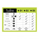 Twiins D2 Gegensprechanlage