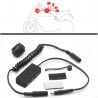 Chargeur HUB USB S110